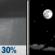 Tuesday Night: Chance Rain Showers then Mostly Clear