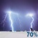 Thursday Night: Showers And Thunderstorms Likely